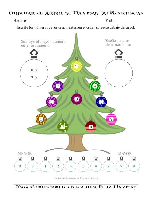 La hoja de ejercicios de Ordenar Números de 0 a 10 en un Árbol de Navidad (A) Página 2