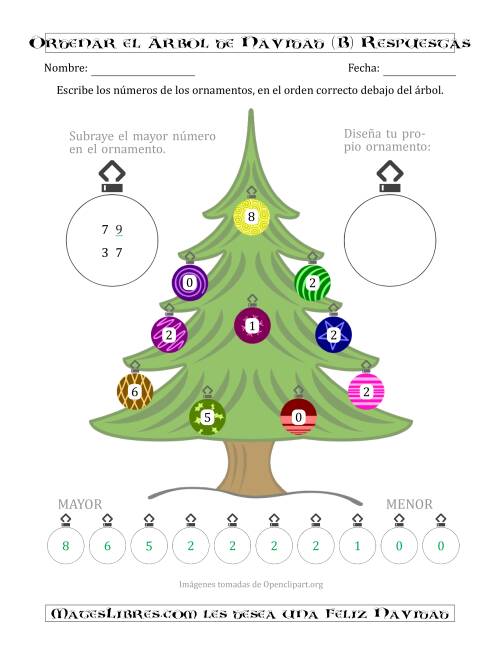 La hoja de ejercicios de Ordenar Números de 0 a 10 en un Árbol de Navidad (B) Página 2