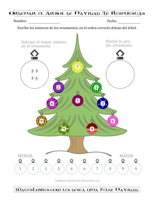 La hoja de ejercicios de Ordenar Números de 0 a 10 en un Árbol de Navidad (D) Página 2