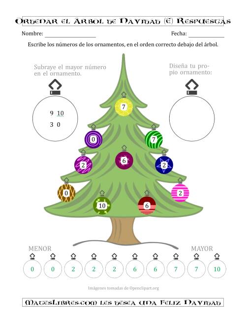 La hoja de ejercicios de Ordenar Números de 0 a 10 en un Árbol de Navidad (E) Página 2