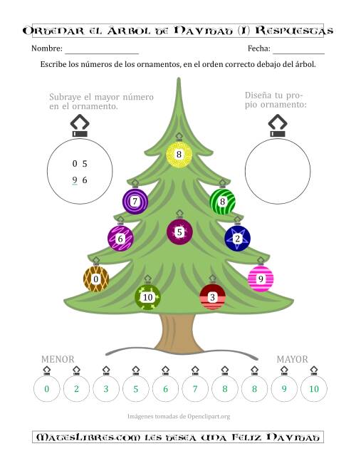 La hoja de ejercicios de Ordenar Números de 0 a 10 en un Árbol de Navidad (I) Página 2