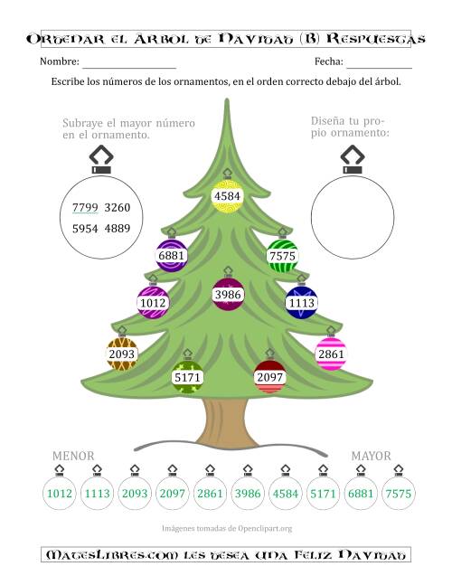 La hoja de ejercicios de Ordenar Números de 1000 a 9999 en un Árbol de Navidad (B) Página 2