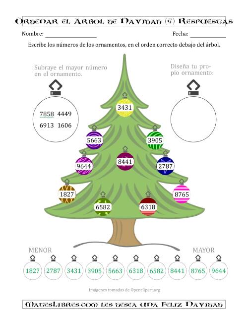 La hoja de ejercicios de Ordenar Números de 1000 a 9999 en un Árbol de Navidad (G) Página 2
