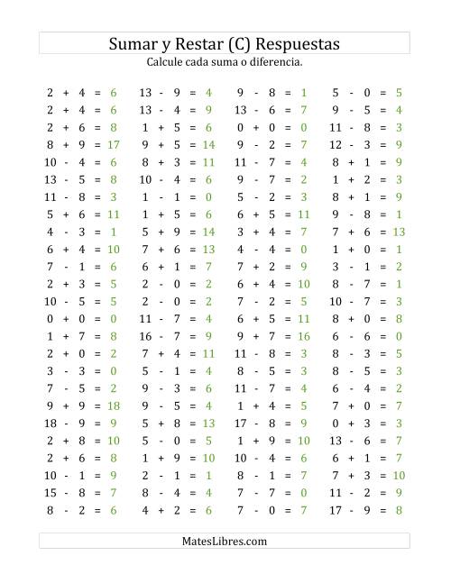 La hoja de ejercicios de 100 Preguntas Horizontales de Suma y Resta (de 0 a 9) (C) Página 2