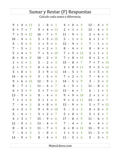 La hoja de ejercicios de 100 Preguntas Horizontales de Suma y Resta (de 0 a 9) (F) Página 2