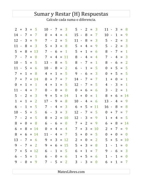 La hoja de ejercicios de 100 Preguntas Horizontales de Suma y Resta (de 0 a 9) (H) Página 2