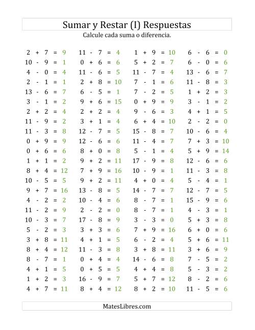 La hoja de ejercicios de 100 Preguntas Horizontales de Suma y Resta (de 0 a 9) (I) Página 2