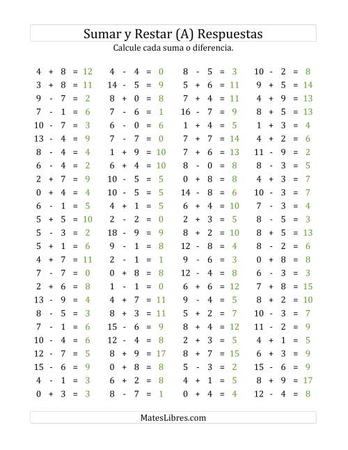 La hoja de ejercicios de 100 Preguntas Horizontales de Suma y Resta (de 0 a 9) (Todas) Página 2