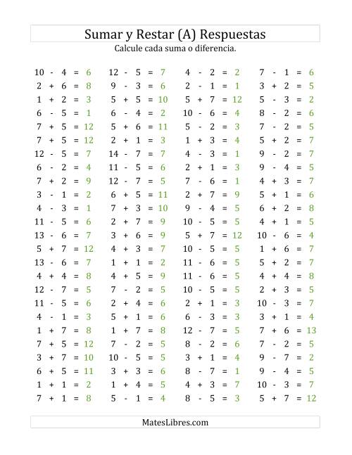La hoja de ejercicios de 100 Preguntas Horizontales de Suma y Resta (de 1 a 7) (Todas) Página 2