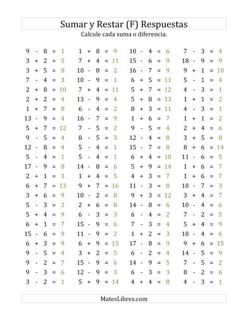 La hoja de ejercicios de 100 Preguntas Horizontales de Suma y Resta (de 1 a 9) (F) Página 2