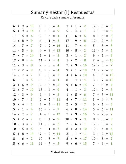 La hoja de ejercicios de 100 Preguntas Horizontales de Suma y Resta (de 1 a 9) (I) Página 2