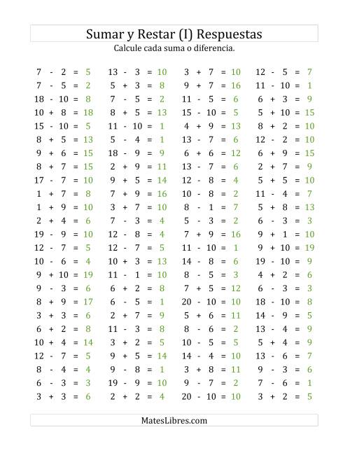 La hoja de ejercicios de 100 Preguntas Horizontales de Suma y Resta (de 1 a 10) (I) Página 2