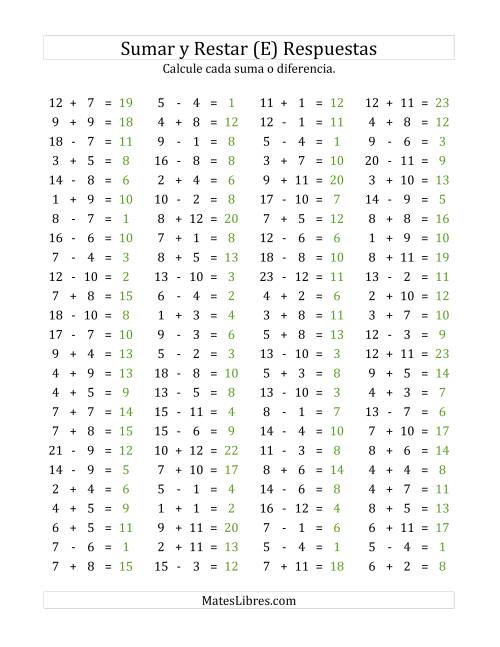La hoja de ejercicios de 100 Preguntas Horizontales de Suma y Resta (de 1 a 12) (E) Página 2