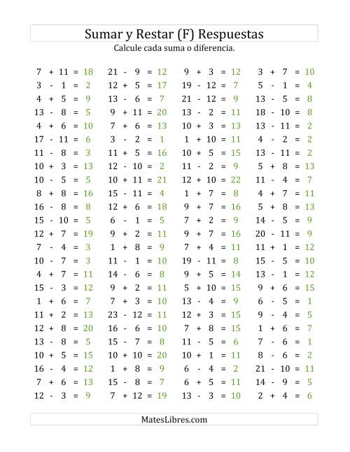 La hoja de ejercicios de 100 Preguntas Horizontales de Suma y Resta (de 1 a 12) (F) Página 2
