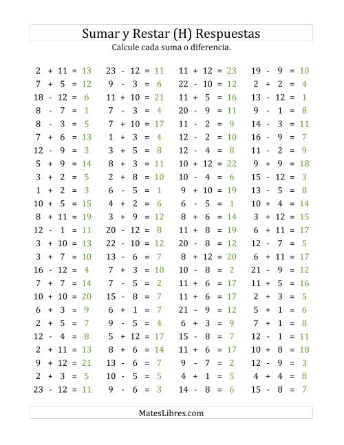 La hoja de ejercicios de 100 Preguntas Horizontales de Suma y Resta (de 1 a 12) (H) Página 2