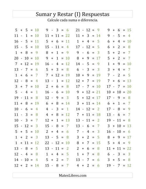 La hoja de ejercicios de 100 Preguntas Horizontales de Suma y Resta (de 1 a 12) (I) Página 2