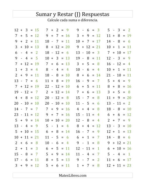 La hoja de ejercicios de 100 Preguntas Horizontales de Suma y Resta (de 1 a 12) (J) Página 2