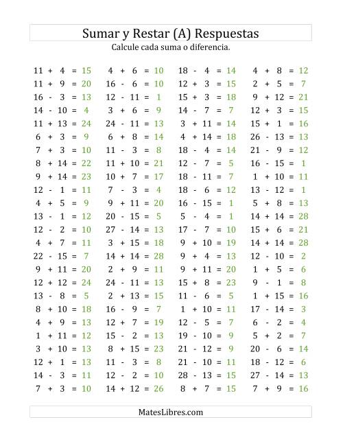 La hoja de ejercicios de 100 Preguntas Horizontales de Suma y Resta (de 1 a 15) (A) Página 2