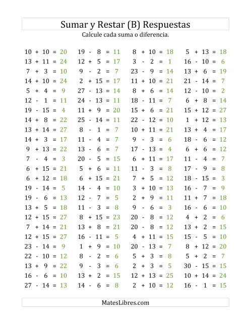 La hoja de ejercicios de 100 Preguntas Horizontales de Suma y Resta (de 1 a 15) (B) Página 2