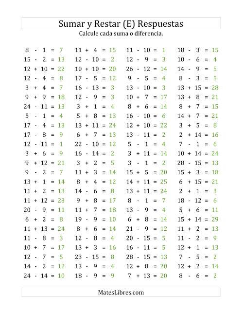 La hoja de ejercicios de 100 Preguntas Horizontales de Suma y Resta (de 1 a 15) (E) Página 2