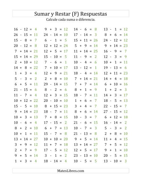 La hoja de ejercicios de 100 Preguntas Horizontales de Suma y Resta (de 1 a 15) (F) Página 2