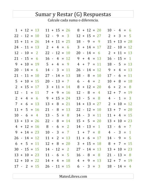 La hoja de ejercicios de 100 Preguntas Horizontales de Suma y Resta (de 1 a 15) (G) Página 2