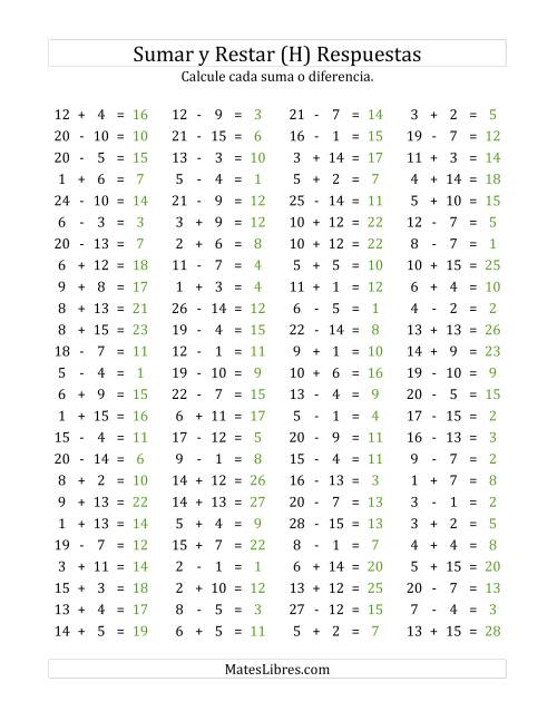 La hoja de ejercicios de 100 Preguntas Horizontales de Suma y Resta (de 1 a 15) (H) Página 2