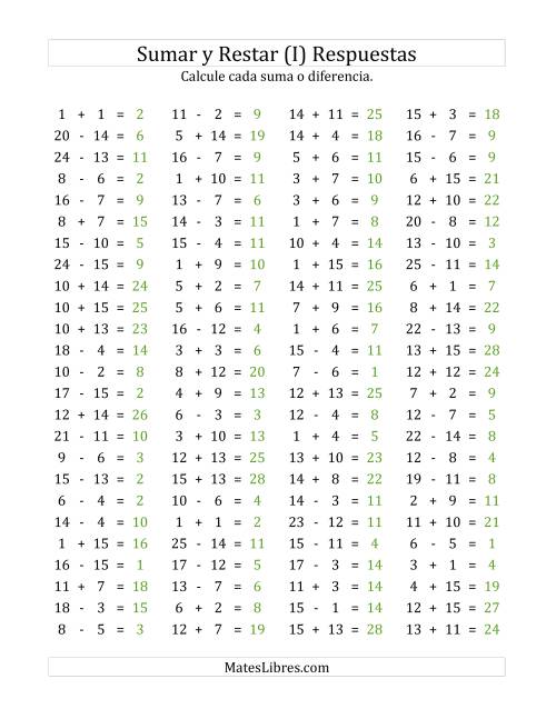 La hoja de ejercicios de 100 Preguntas Horizontales de Suma y Resta (de 1 a 15) (I) Página 2