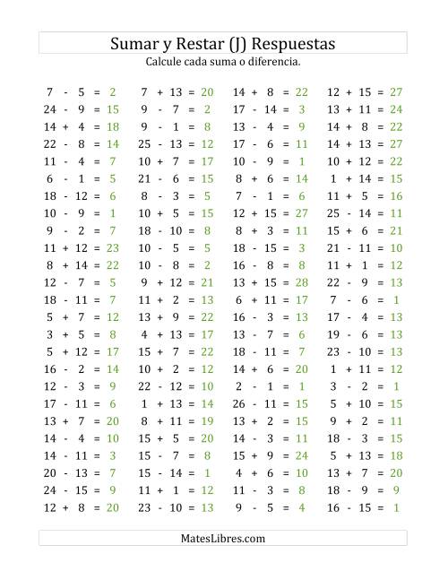 La hoja de ejercicios de 100 Preguntas Horizontales de Suma y Resta (de 1 a 15) (J) Página 2