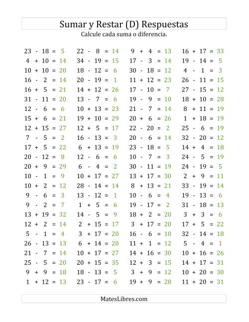 La hoja de ejercicios de 100 Preguntas Horizontales de Suma y Resta (de 1 a 20) (D) Página 2