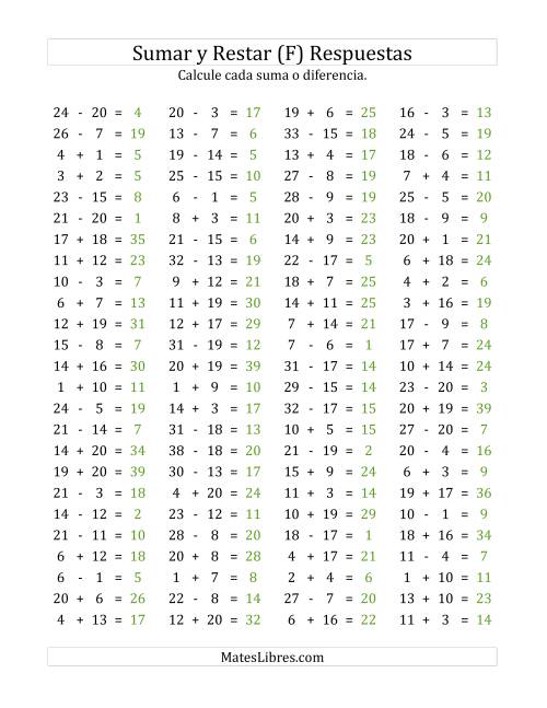 La hoja de ejercicios de 100 Preguntas Horizontales de Suma y Resta (de 1 a 20) (F) Página 2
