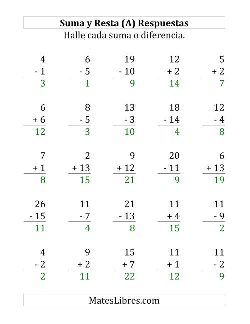 La hoja de ejercicios de 25 Ejercicios de Suma y Resta (de 1 a 15) (A) Página 2