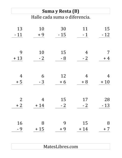 La hoja de ejercicios de 25 Ejercicios de Suma y Resta (de 1 a 15) (B)