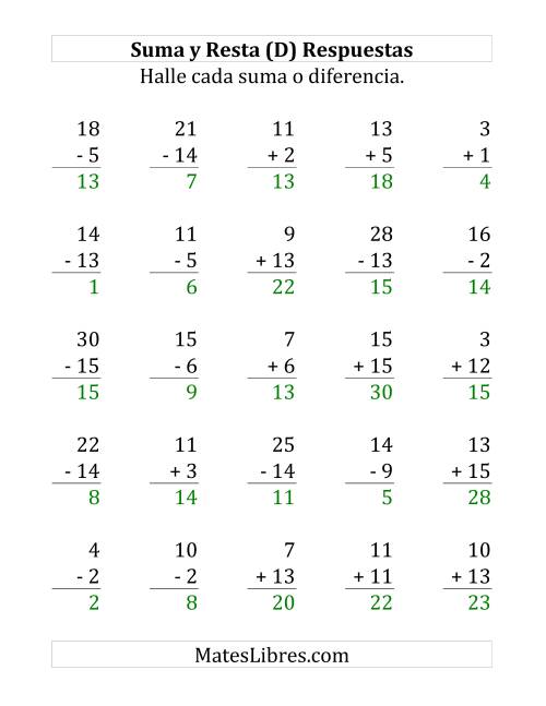 La hoja de ejercicios de 25 Ejercicios de Suma y Resta (de 1 a 15) (D) Página 2