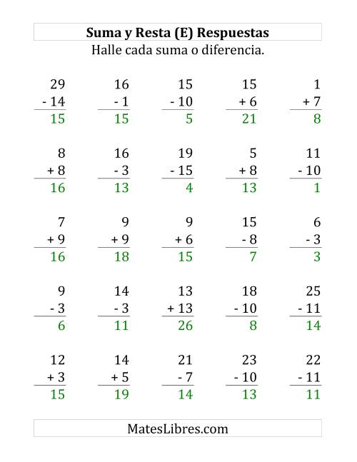 La hoja de ejercicios de 25 Ejercicios de Suma y Resta (de 1 a 15) (E) Página 2