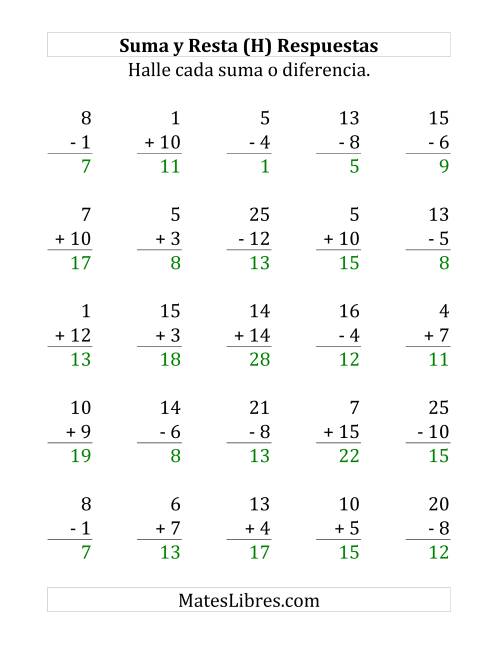 La hoja de ejercicios de 25 Ejercicios de Suma y Resta (de 1 a 15) (H) Página 2