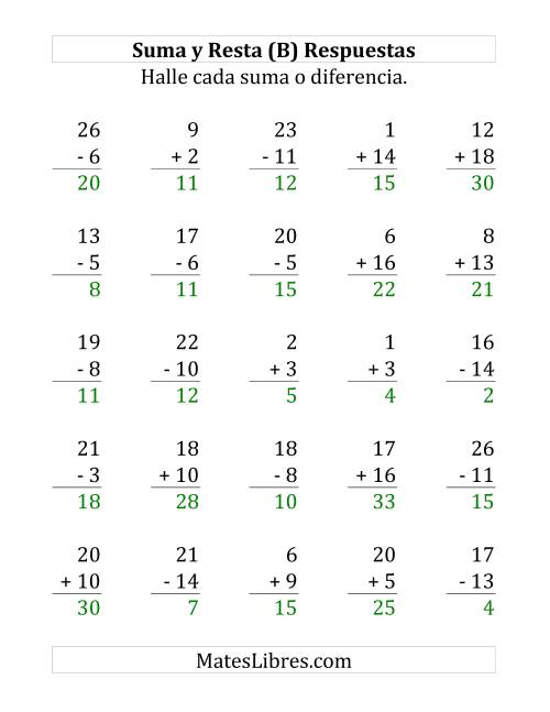 La hoja de ejercicios de 25 Ejercicios de Suma y Resta (de 1 a 20) (B) Página 2