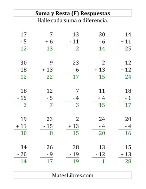 La hoja de ejercicios de 25 Ejercicios de Suma y Resta (de 1 a 20) (F) Página 2