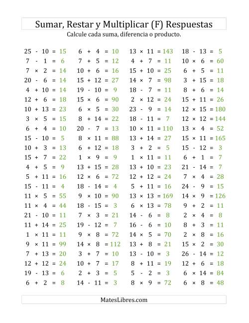 La hoja de ejercicios de 100 Preguntas Horizontales de Suma, Resta y Multiplicación (de 1 a 15) (F) Página 2