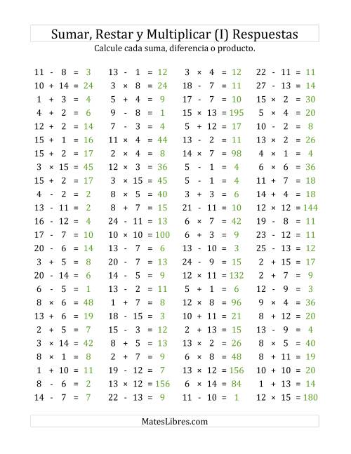 La hoja de ejercicios de 100 Preguntas Horizontales de Suma, Resta y Multiplicación (de 1 a 15) (I) Página 2