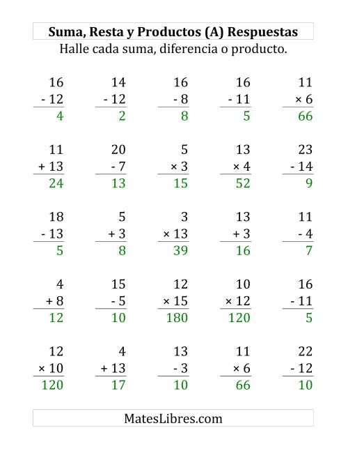 La hoja de ejercicios de 25 Ejercicios de Suma, Resta y Multiplicación (de 1 a 15) (A) Página 2