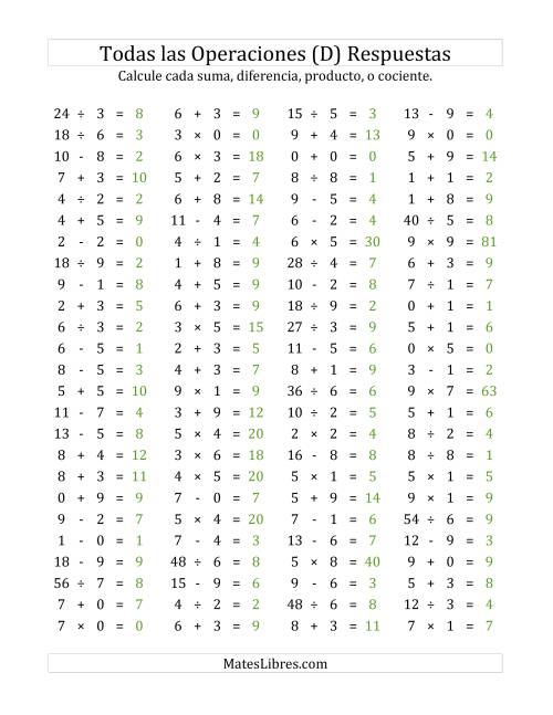 La hoja de ejercicios de 100 Preguntas Horizontales de Suma, Resta, Multiplicación y División (de 0 a 9) (D) Página 2