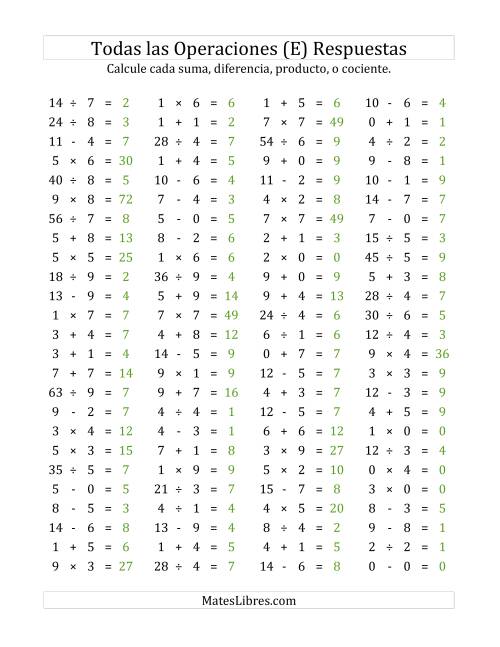 La hoja de ejercicios de 100 Preguntas Horizontales de Suma, Resta, Multiplicación y División (de 0 a 9) (E) Página 2