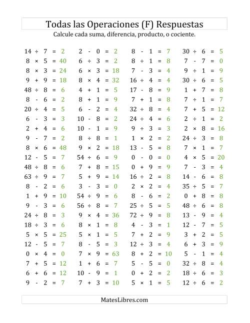 La hoja de ejercicios de 100 Preguntas Horizontales de Suma, Resta, Multiplicación y División (de 0 a 9) (F) Página 2