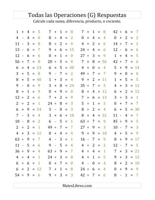 La hoja de ejercicios de 100 Preguntas Horizontales de Suma, Resta, Multiplicación y División (de 0 a 9) (G) Página 2