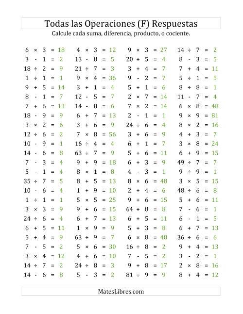 La hoja de ejercicios de 100 Preguntas Horizontales de Suma, Resta, Multiplicación y División (de 1 a 9) (F) Página 2