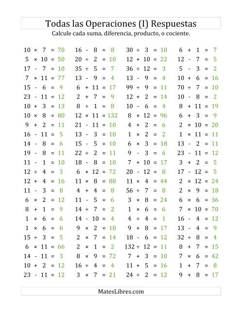 La hoja de ejercicios de 100 Preguntas Horizontales de Suma, Resta, Multiplicación y División (de 1 a 12) (I) Página 2