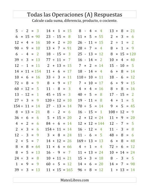 La hoja de ejercicios de 100 Preguntas Horizontales de Suma, Resta, Multiplicación y División (de 1 a 15) (A) Página 2