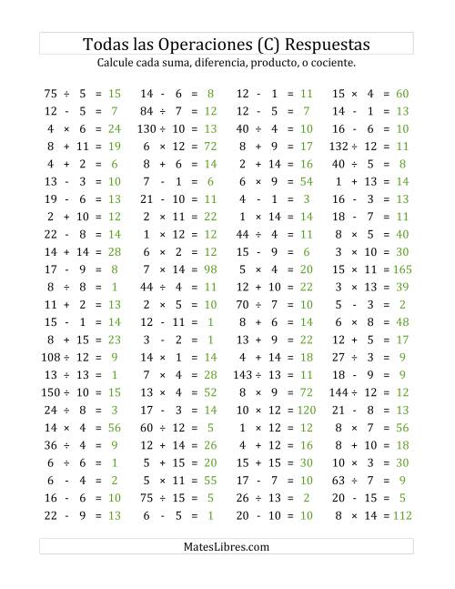 La hoja de ejercicios de 100 Preguntas Horizontales de Suma, Resta, Multiplicación y División (de 1 a 15) (C) Página 2