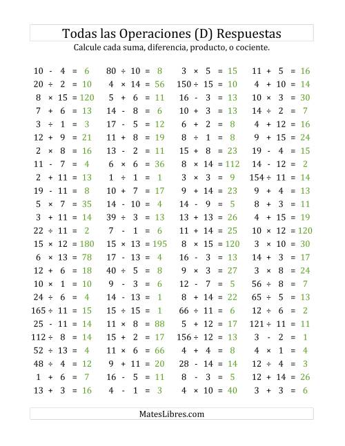 La hoja de ejercicios de 100 Preguntas Horizontales de Suma, Resta, Multiplicación y División (de 1 a 15) (D) Página 2